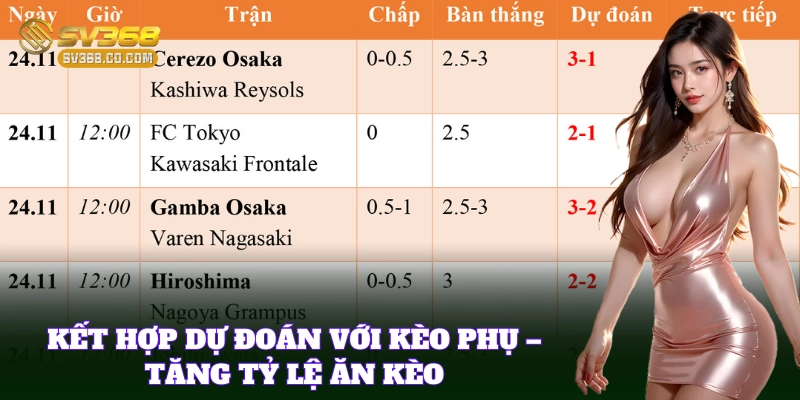 Dự Đoán Tỷ Số SV368 – Bắt Nhịp Kèo Nhà Cái Chuẩn Trước Trận